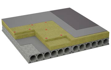 considerations of Dales Green flat roofing insulation